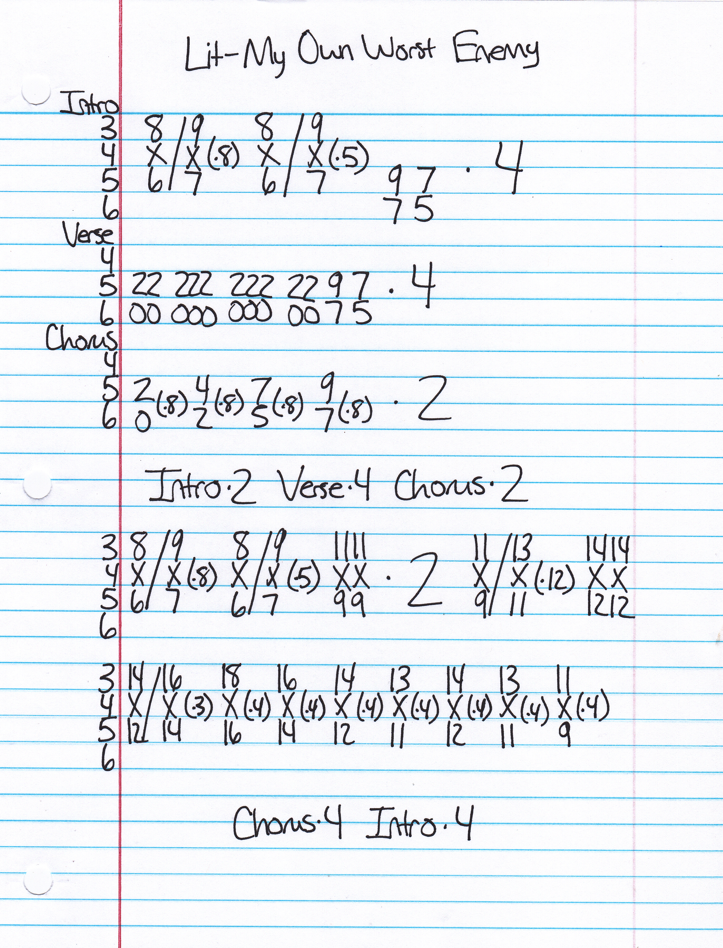 High quality guitar tab for My Own Worst Enemy by Lit off of the album A Place In The Sun. ***Complete and accurate guitar tab!***